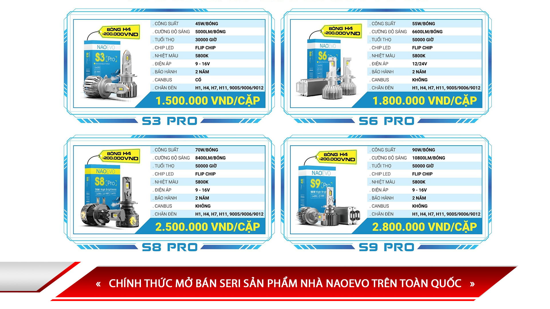 CHÍNH THỨC MỞ BÁN SERI SẢN PHẨM NHÀ NAOEVO TRÊN TOÀN QUỐC